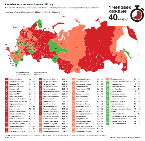 4 samoubiicy pohorony otpevanie vzglyad cerkvi ritorg.by