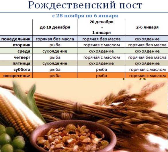 пост1